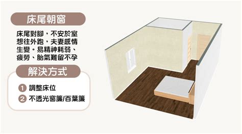 床面窗|15個全新臥室床位、家具擺設風水禁忌與破解，附科學解釋與圖文。